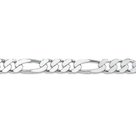Figaro Sølvhalskæde -80 Cm-2,05mm - Karabin/280