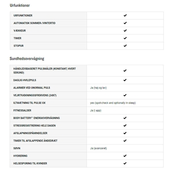 Garmin - Lily i guldtone og sort læder - 010-02384-B1