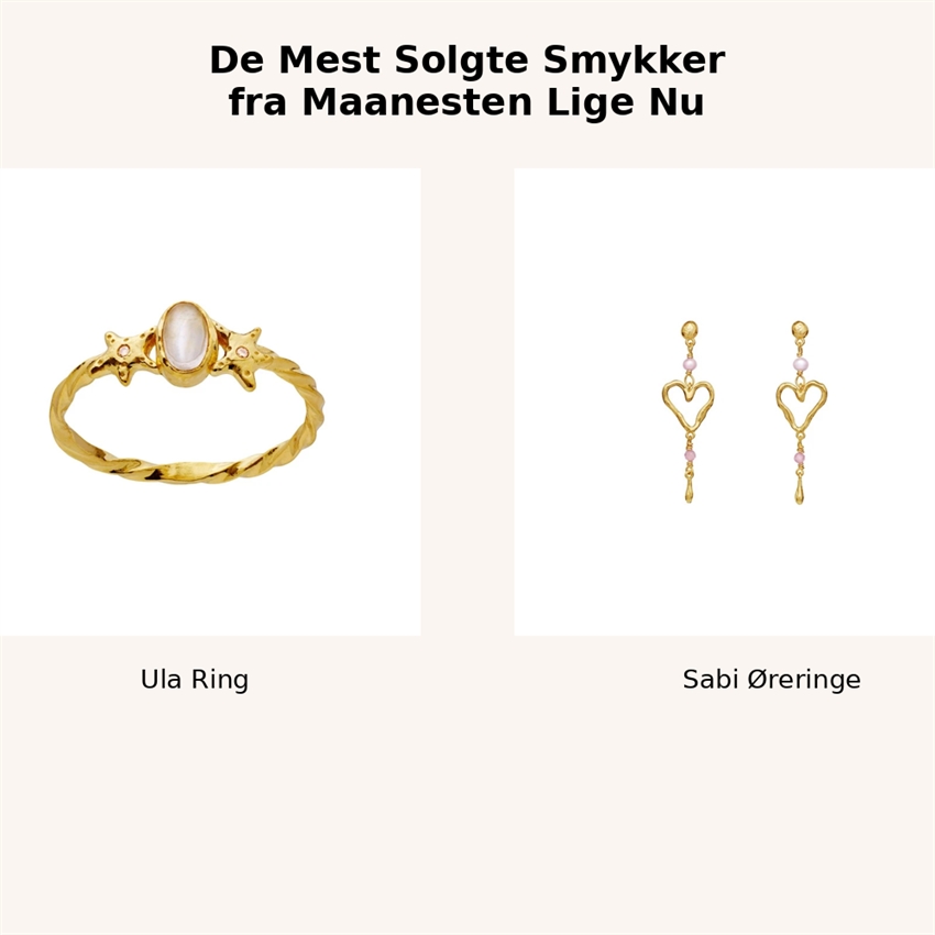 De mest hotte Maanesten smykker lige nu - Sabi + Ula